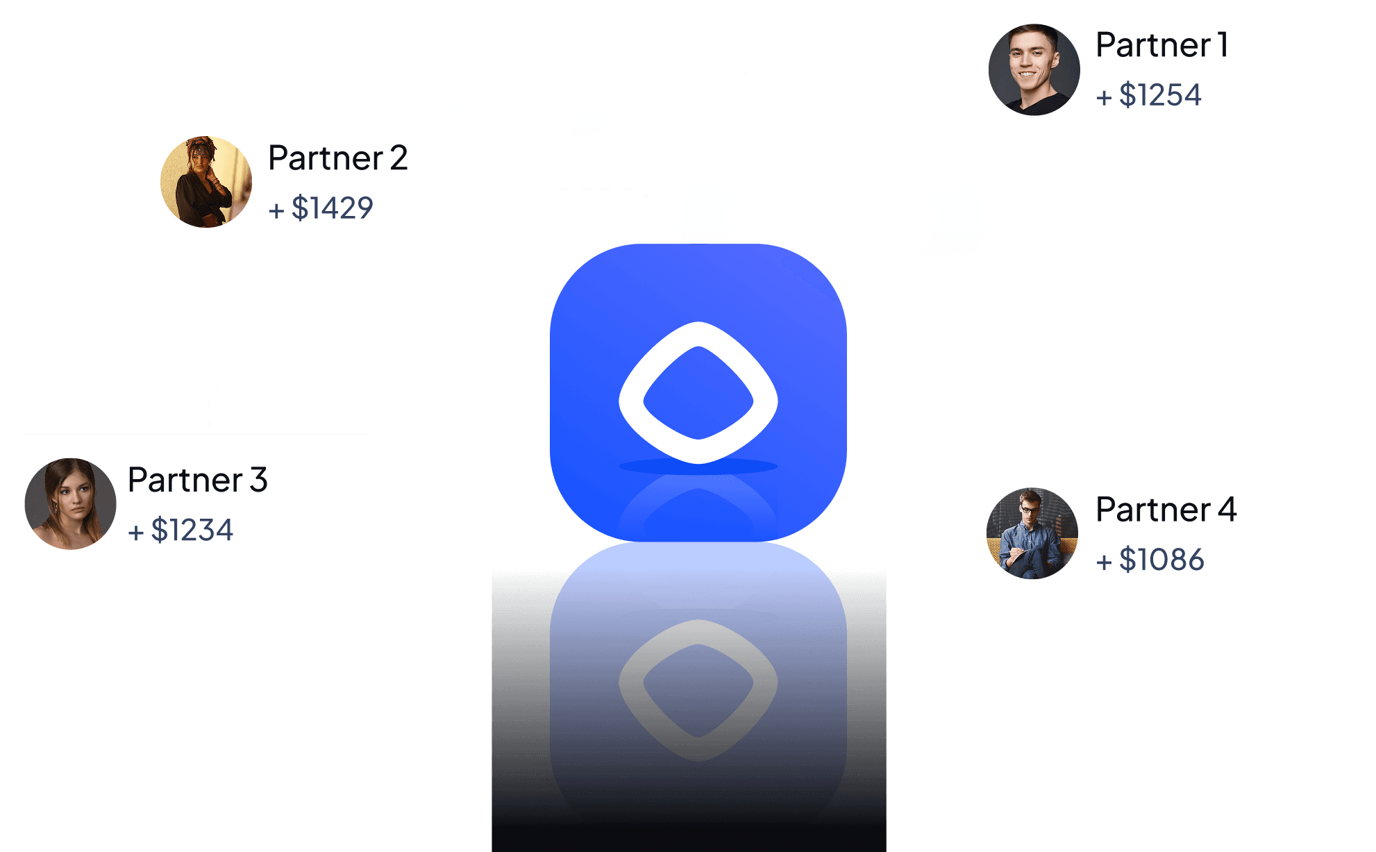 Red de partners conectados con Vambe