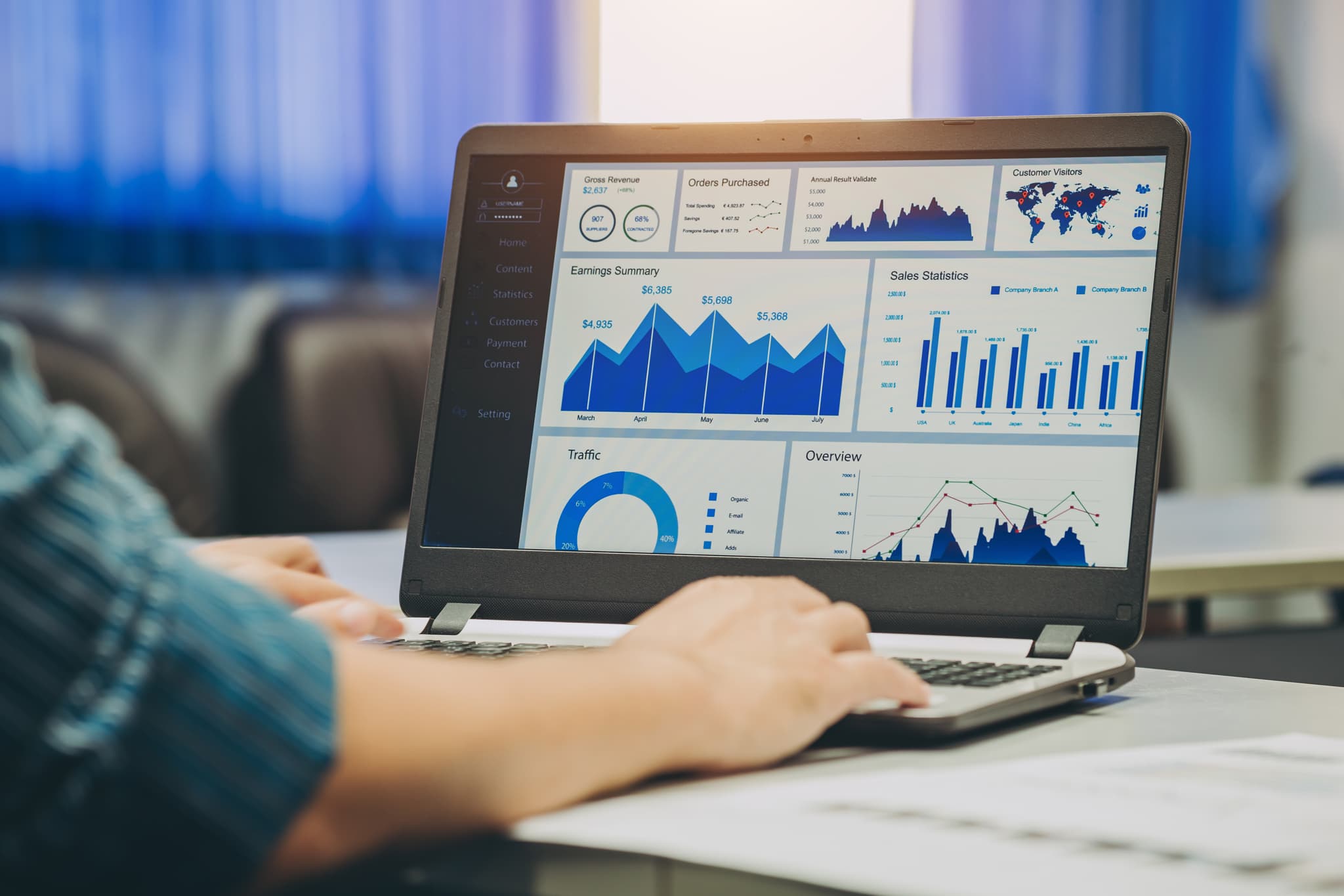 Las 7 métricas de ventas que debes monitorear cuando implementas IA conversacional